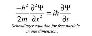 Physics symbol